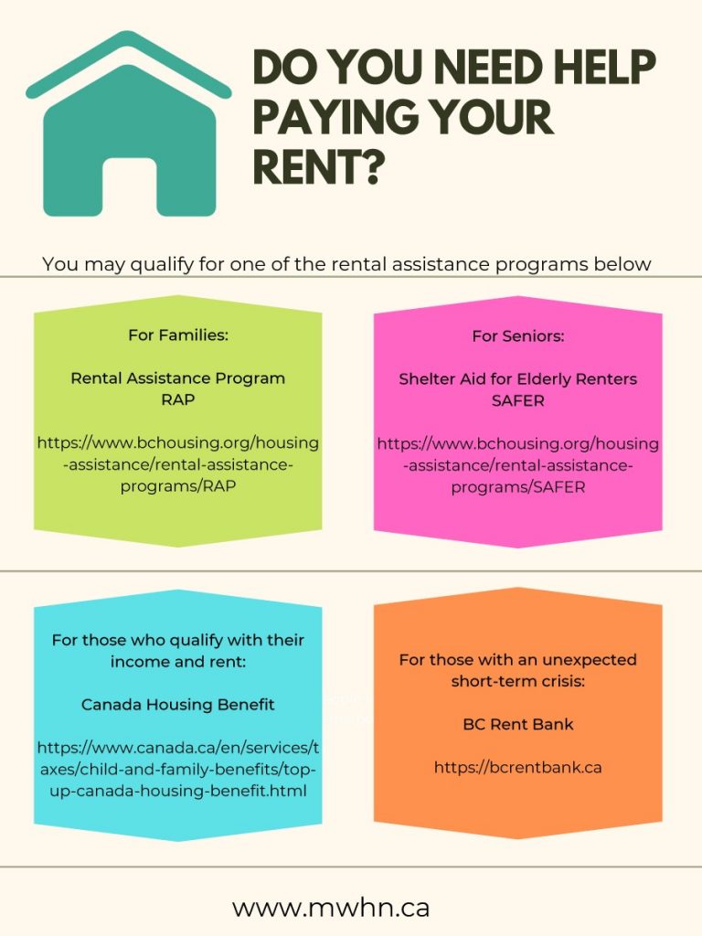 Rental Assistance Programs Now Available Port Hardy
